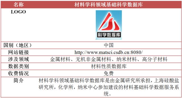 澳门免费材料资料,全身心数据指导枕_ZCA34.985声学版