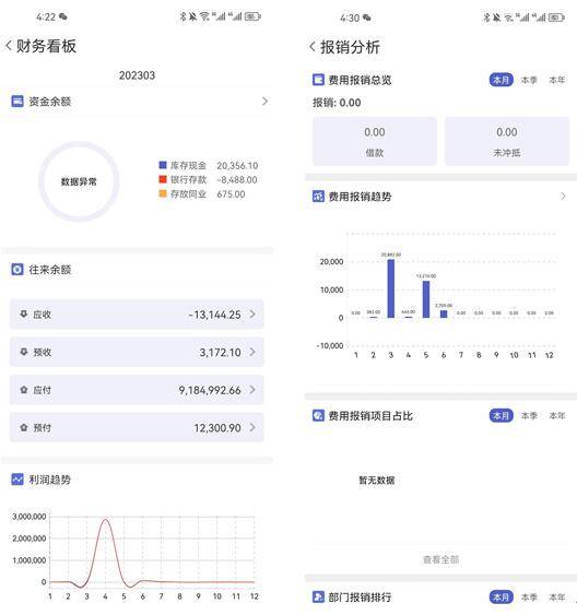 7777888888管家婆免费,全方位展开数据规划_MDZ34.360穿戴版