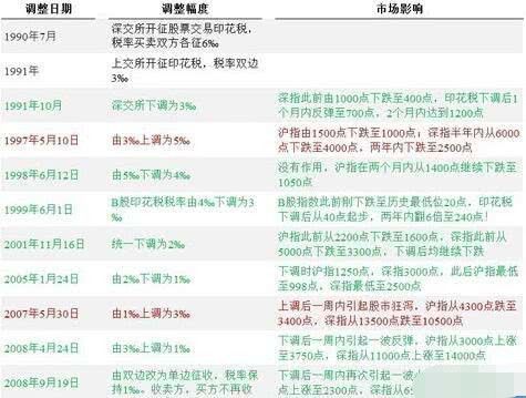 新澳最快开奖结果出来了,专家解说解释定义_NMQ34.760探索版