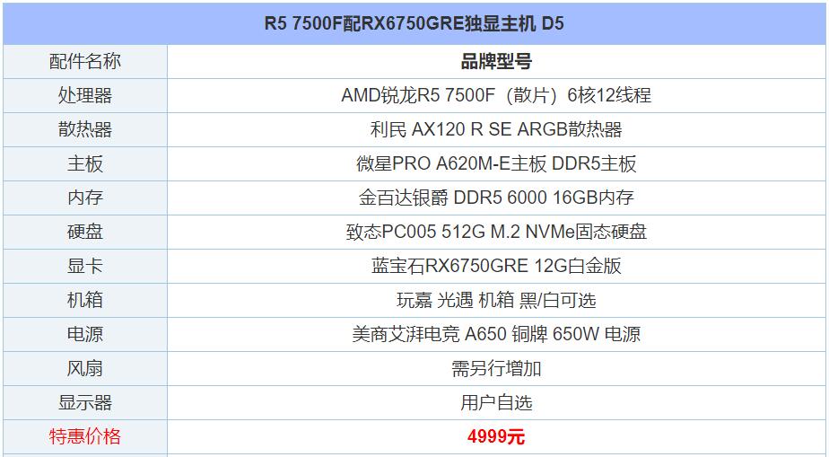 揭秘未来科技,探索2024最新电脑配置科普之旅