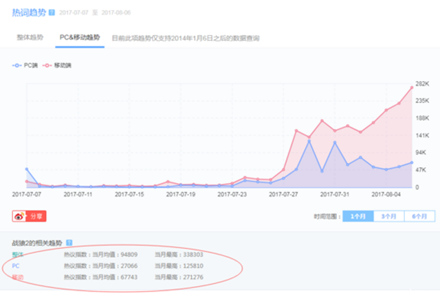 香港马今晚开奖结果今天,全方位数据解析表述_NIC34.721图形版