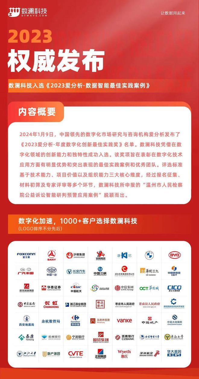 新澳姿料免费资料使用方法,连贯性方法执行评估_NCS49.571云端共享版