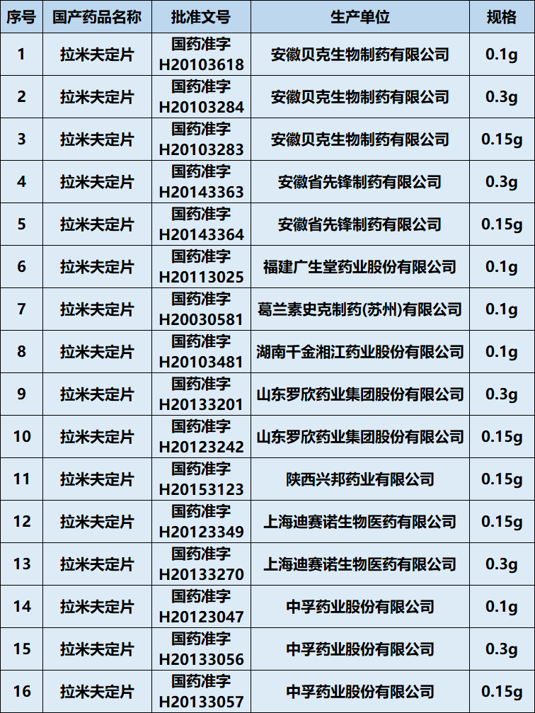 新澳三中三公式,制定评价等级和标准_AZT49.239闪电版