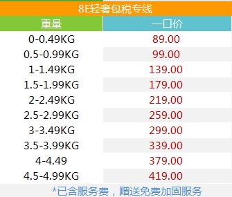 20管家婆一码澳门,实证数据分析_FHU49.428轻奢版