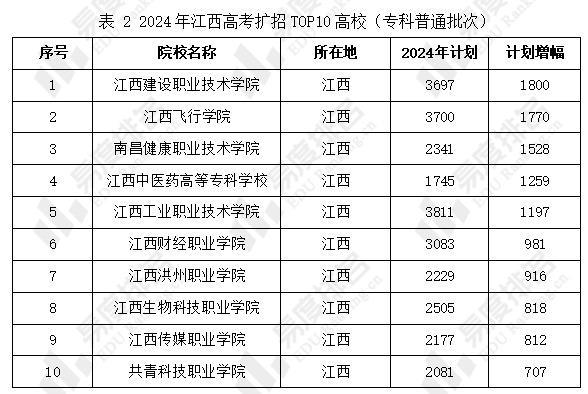 2024今晚开奖号码,2024新澳开奖结果,数据整合解析计划_HAA49.776艺术版