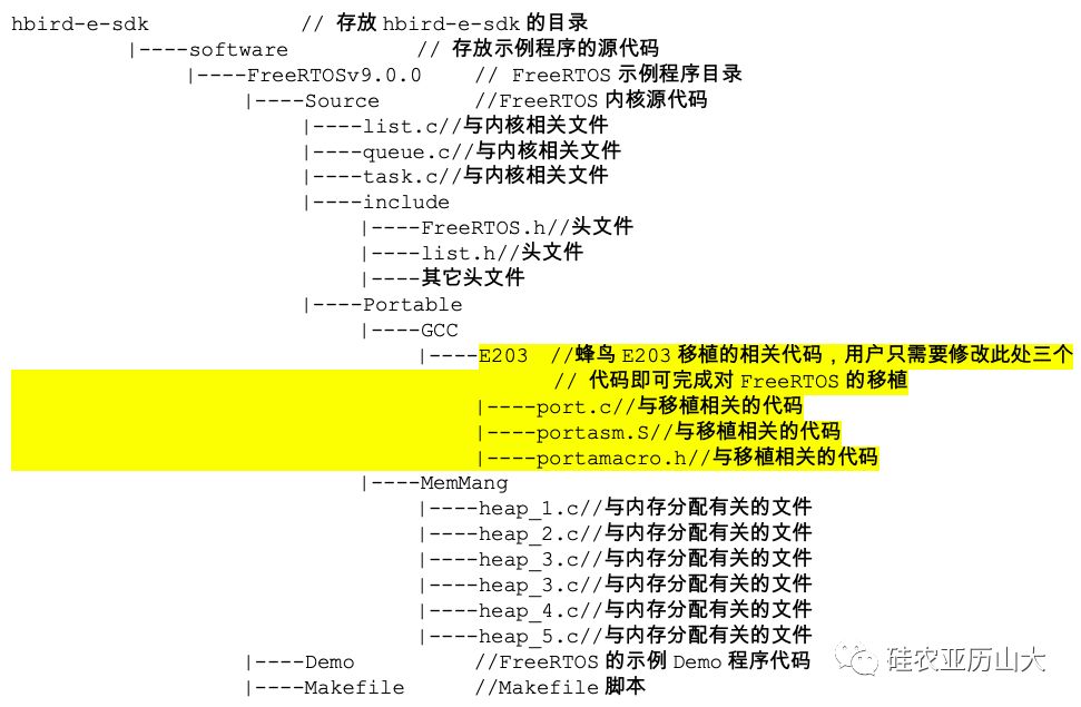 2024精准免费大全,安全设计解析说明法_VXX49.369高速版