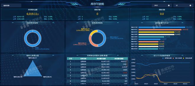 澳门开马场直播,全身心数据计划_BAI49.553升级版