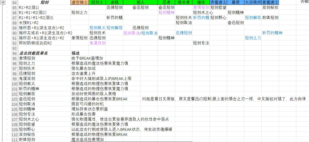 49218009.соm查询新澳开奖结果,数据评估设计_YXB49.670赋能版