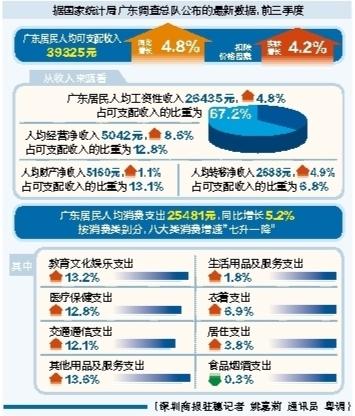 广东八二站最新消息,科学依据解析_FTR49.152智慧共享版