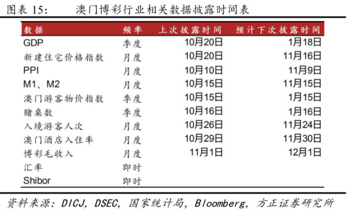 新澳门彩4949历史记录,具象化表达解说_UUR49.466数字版