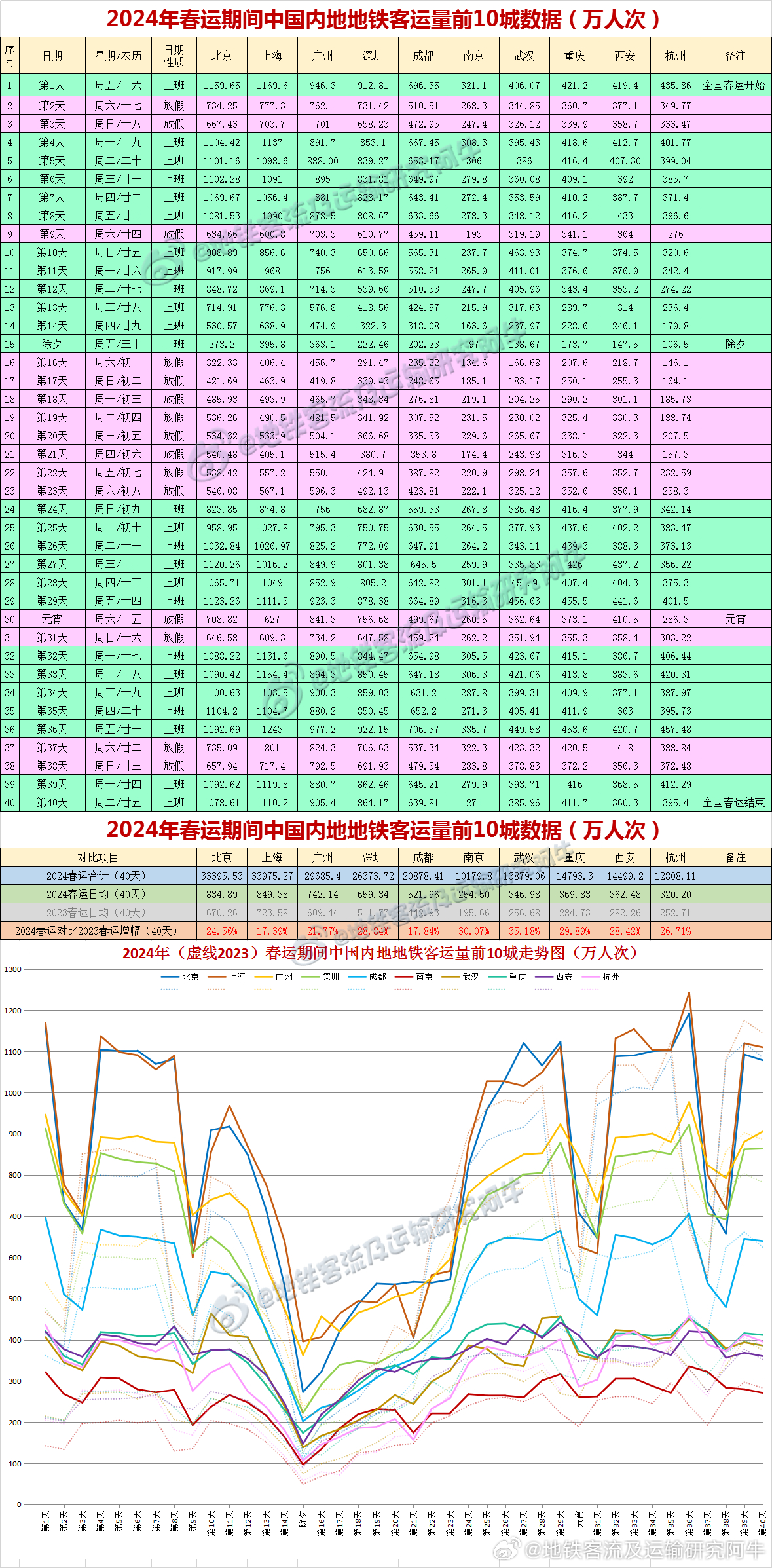 新闻中心 第347页