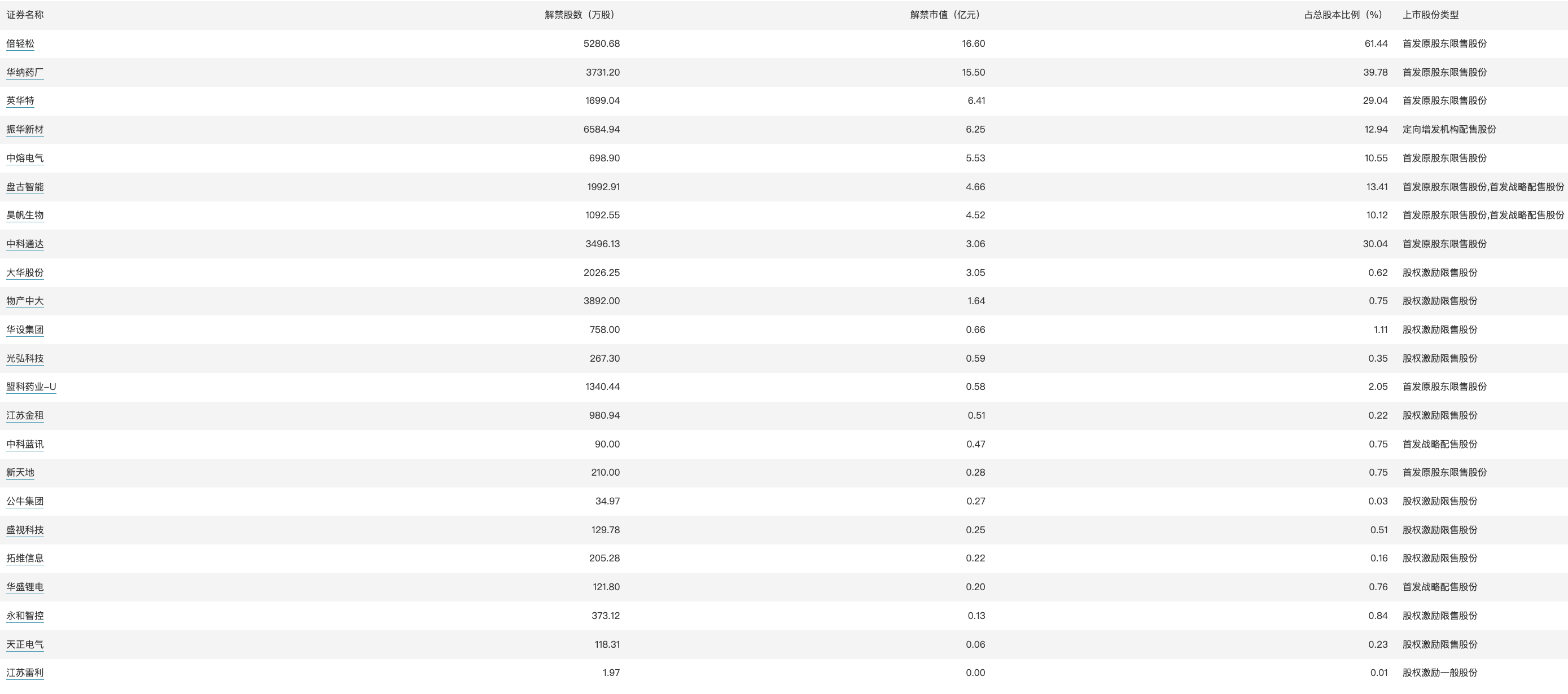 新澳开奖结果+开奖记录表,数据获取方案_FBX49.681户外版