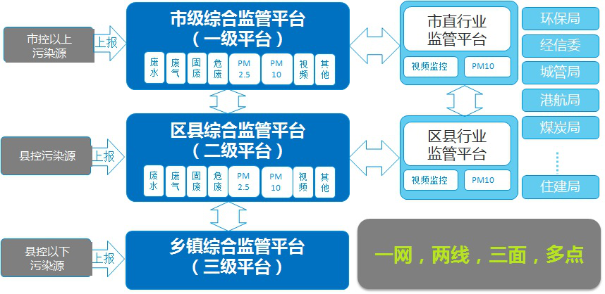 新奥门特免费资料大全7456,数据驱动方案_XPE49.989敏捷版