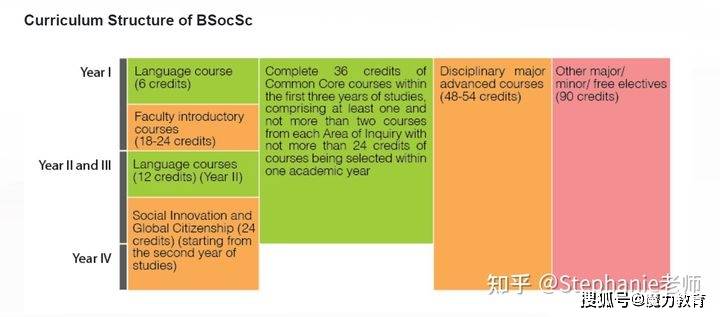 小型冷库设计 第367页