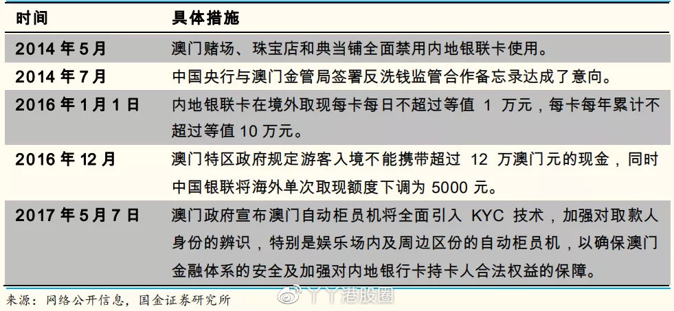 新澳门一肖一码,全面信息解释定义_EOJ49.867性能版