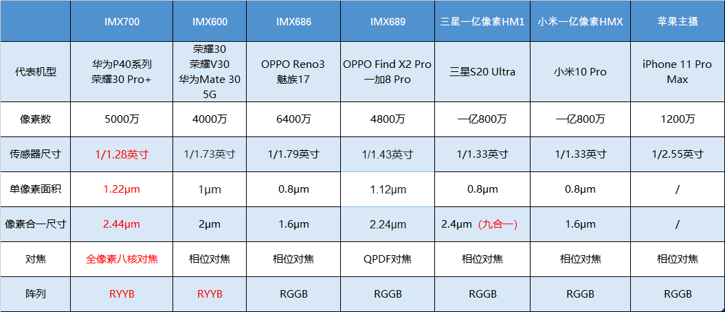 2024新澳门今晚开奖结果出来,专业数据解释设想_VOG49.222体现版