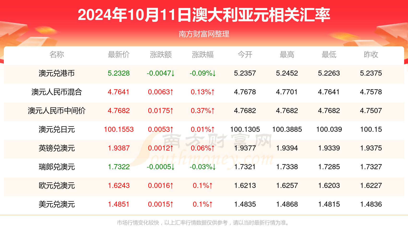 新澳天天开奖资料大全正版安全吗,社会责任实施_IYJ49.436竞技版