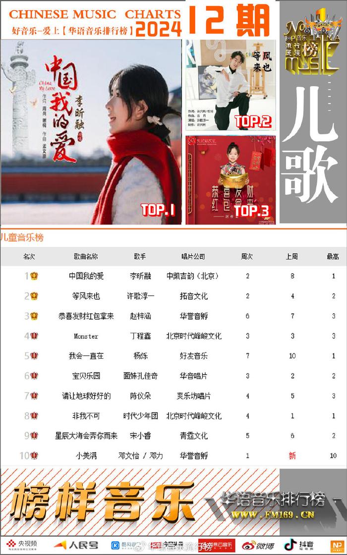 2024香港历史开奖查询,数据科学解析说明_LSY49.351影视版