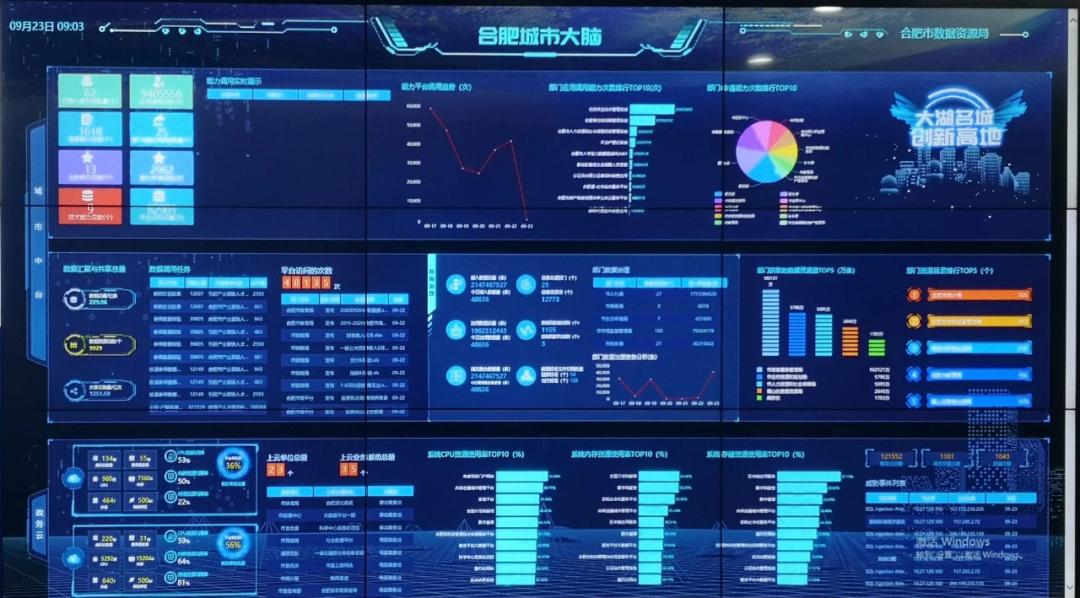 精准一肖100,数据化决策分析_KMB49.896内置版