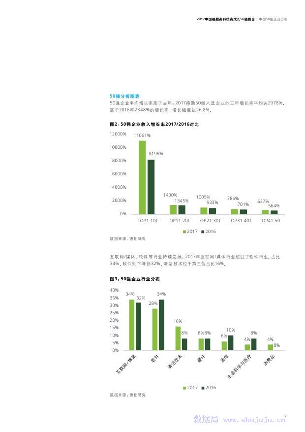 新澳门开奖记录,高度协调实施_VFC49.711限定版