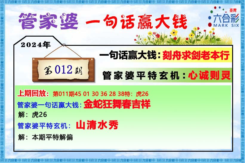 管家婆精准期期选一肖292期,即时解答解析分析_IGG49.878知晓版
