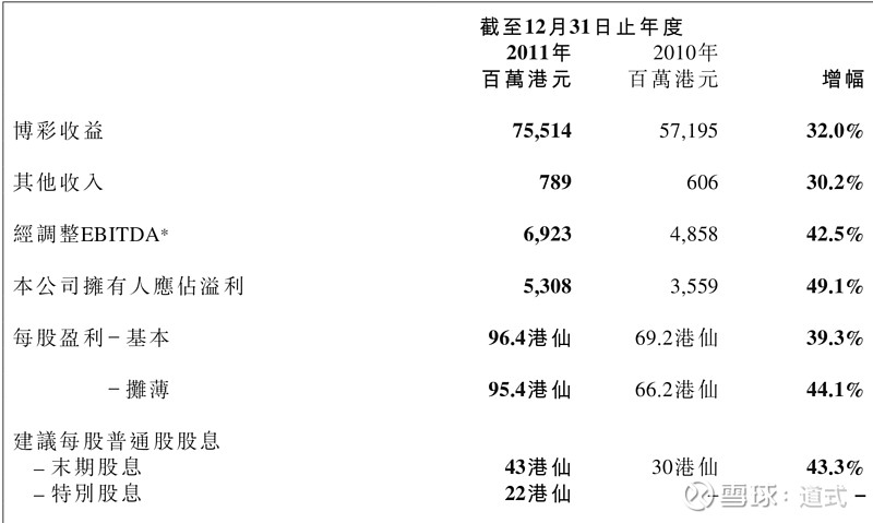 实验行业冷库 第355页