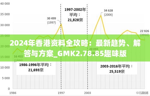2024年香港最准的资料,实时处理解答计划_ZNB49.444旗舰款