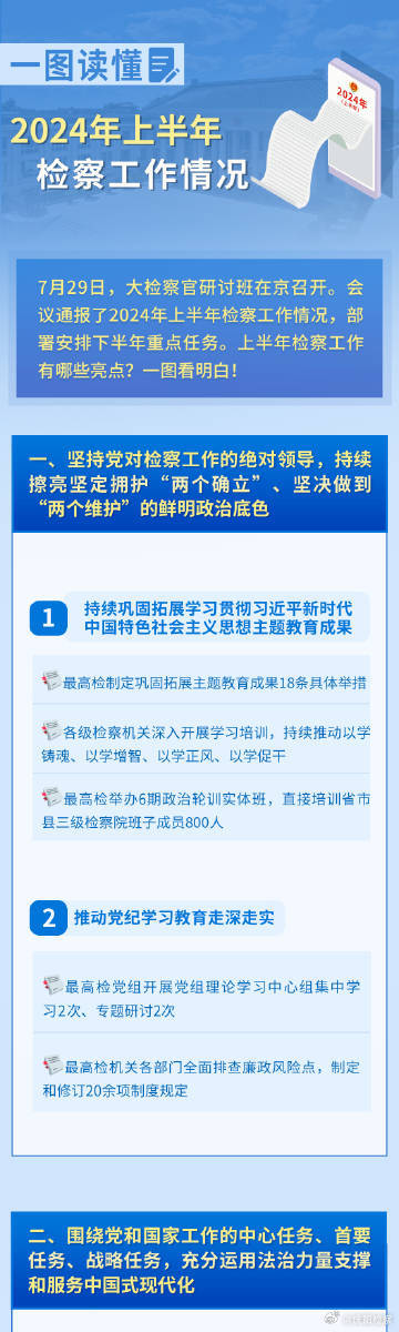 2024新奥资料免费精准266期,快速解决方式指南_VIS49.719语音版