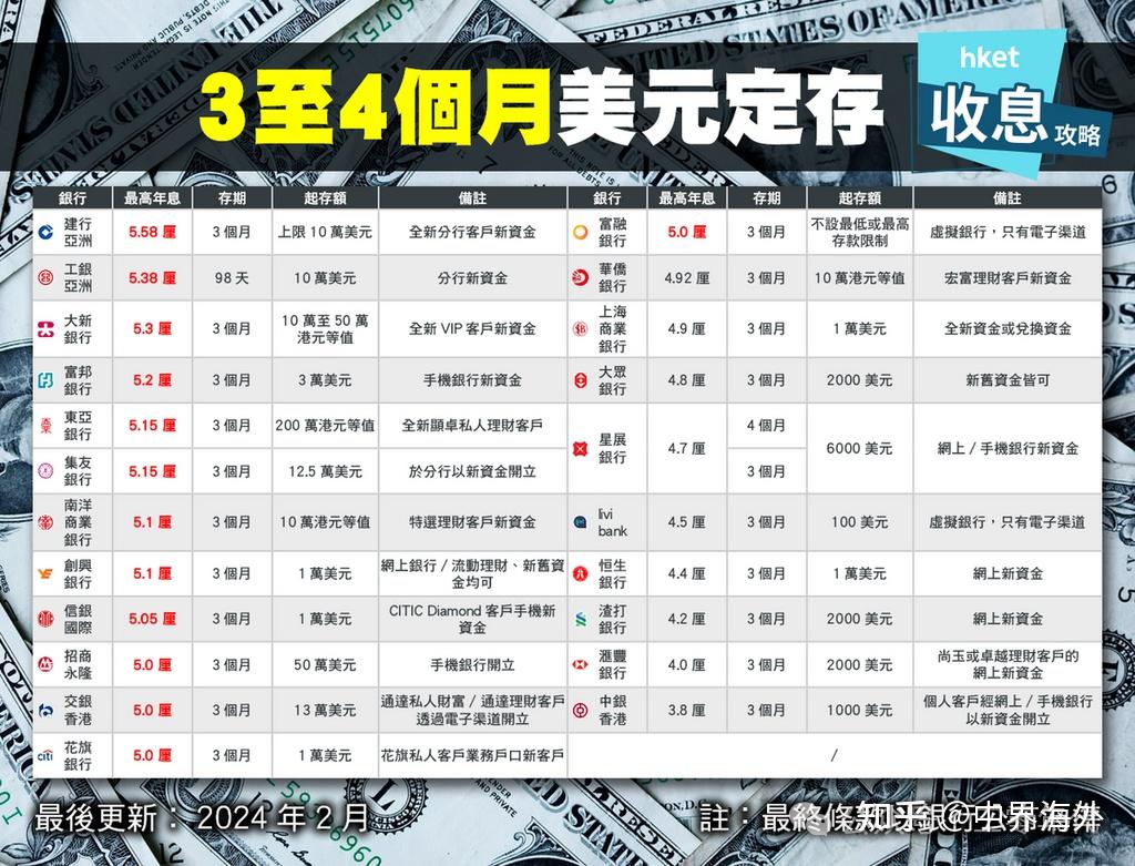 香港三期必开一期,系统评估分析_KSH49.423优先版