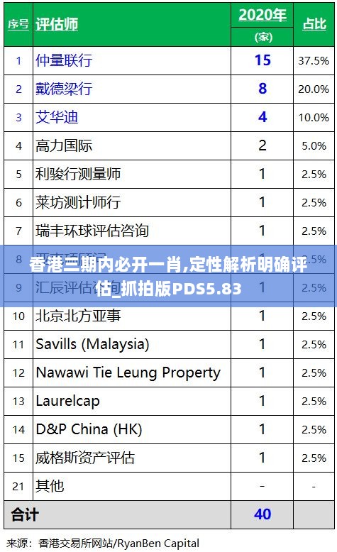 香港三期必开一期,系统评估分析_KSH49.423优先版