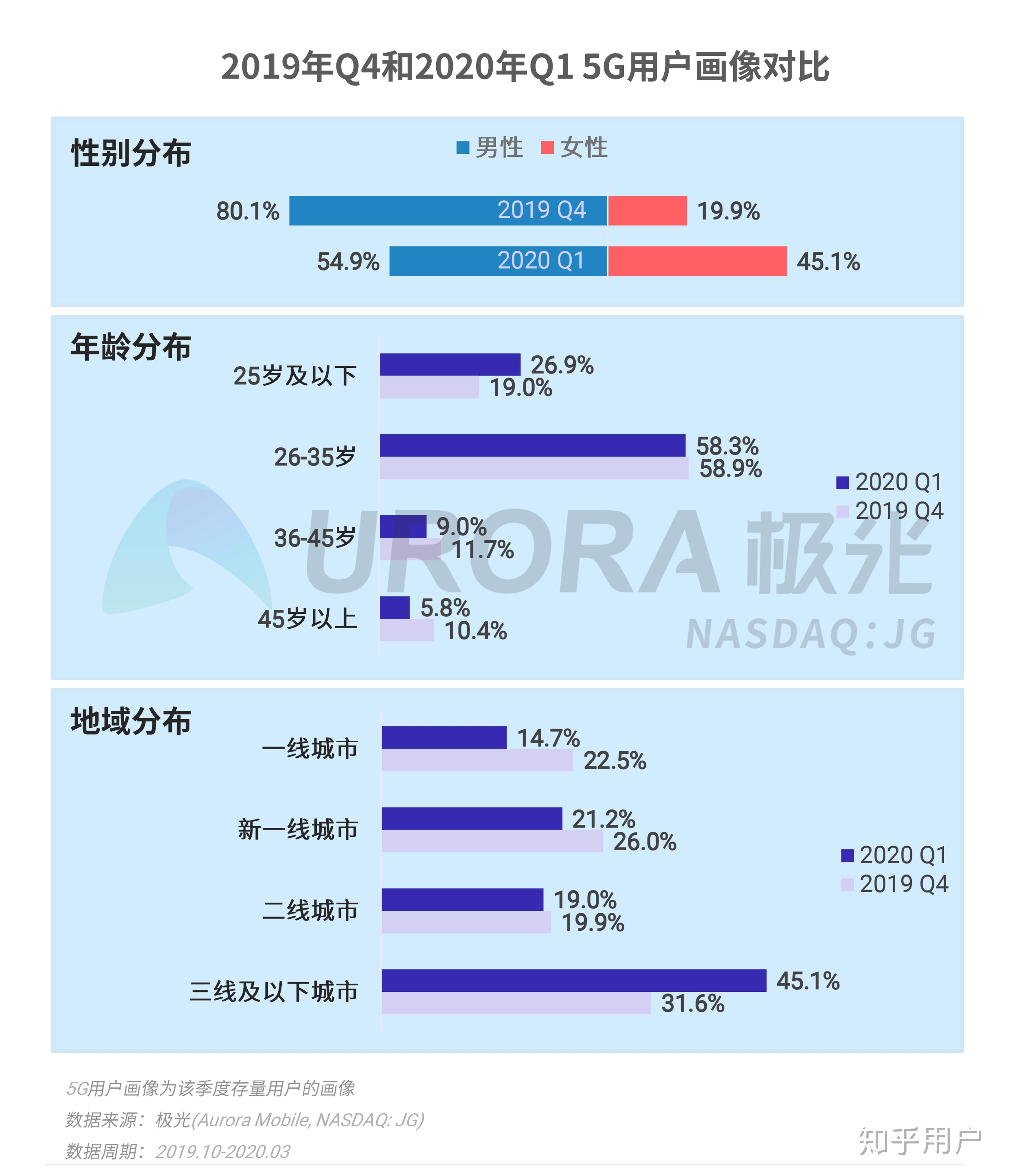 新奥历史开奖记录,数据引导设计方法_GAS49.161科技版