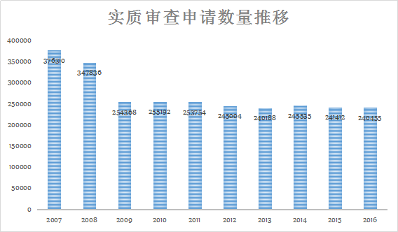 今晚新奥买什么特马,高速应对逻辑_UNZ49.130轻奢版