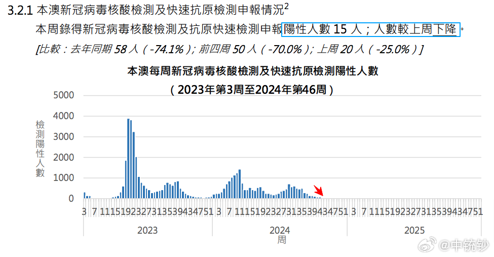 老澳门开奖结果2024开奖,深究数据应用策略_HGJ49.428智巧版