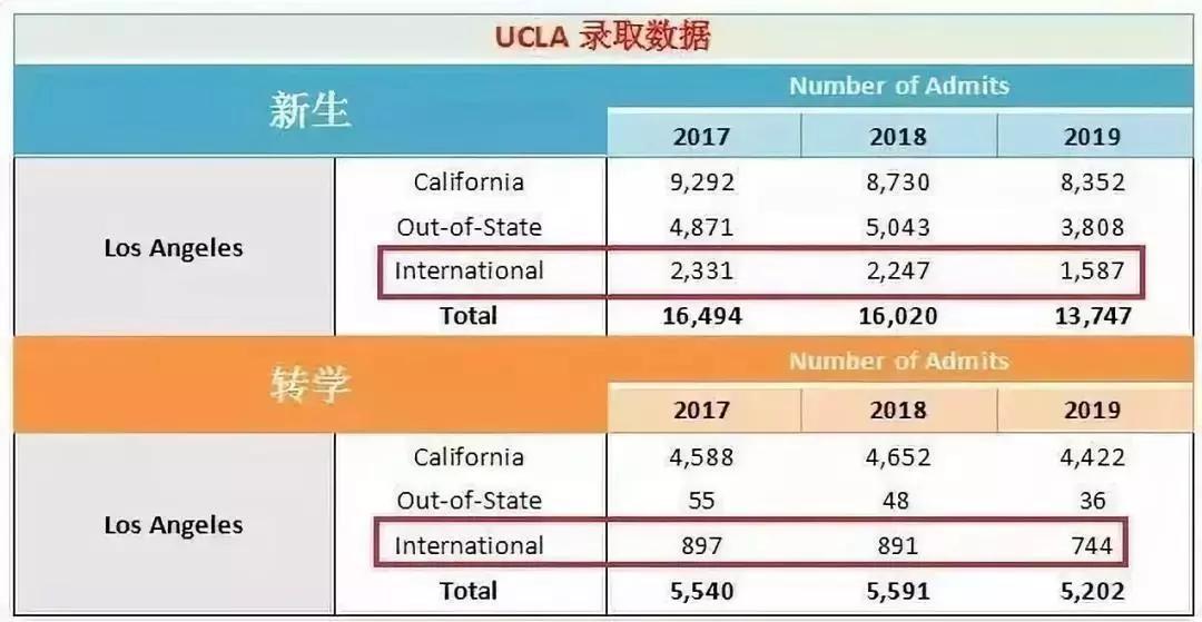 2024澳洲幸运5开奖号码结果记录,科学数据解读分析_YQV49.796影音体验版