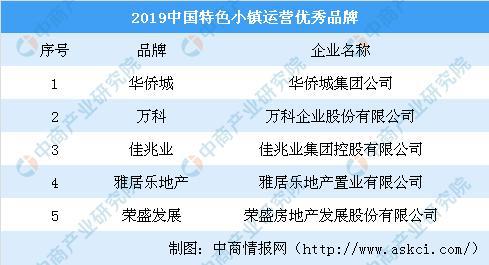 新闻中心 第339页