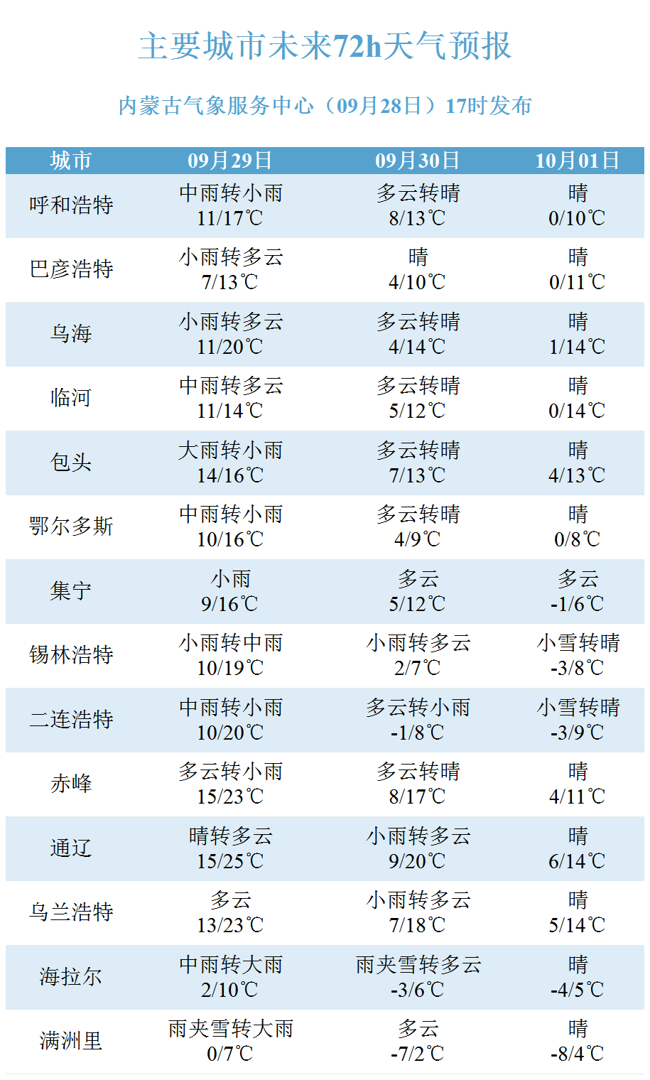 2024年新澳门今晚开奖结果,时代变革评估_IUG49.484外观版