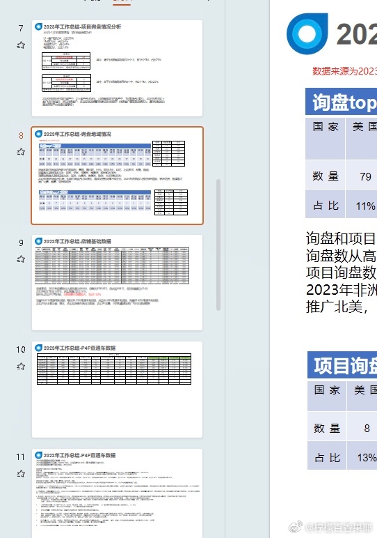 2024奥门正版精准资料,稳固计划实施_PSV49.412备用版