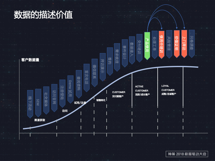 2O24新奥正版资料免费提供,深究数据应用策略_FKU49.740高端体验版