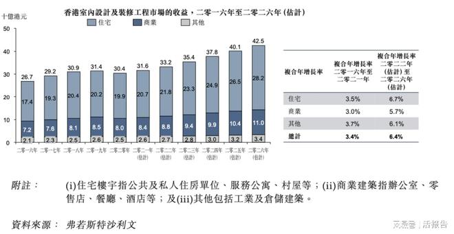 494949最快开奖香港,快速解答方案设计_PHE49.163全球版