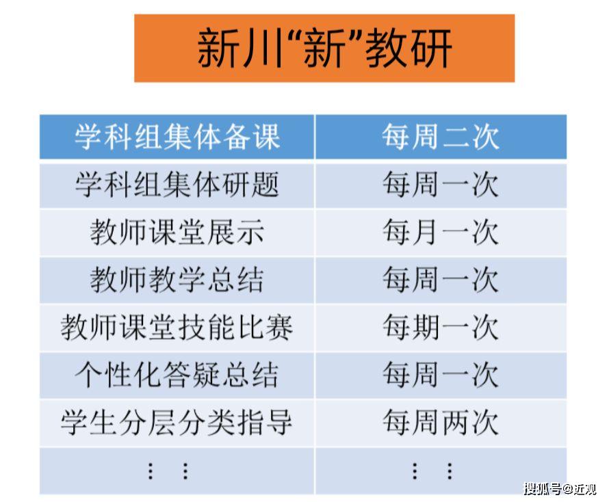 澳门三肖三码精准100%黄大仙规律肖,设计规划引导方式_JLC49.964荣耀版