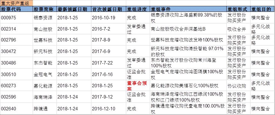 新奥门特免费资料查询,可靠执行操作方式_KHS49.575豪华款