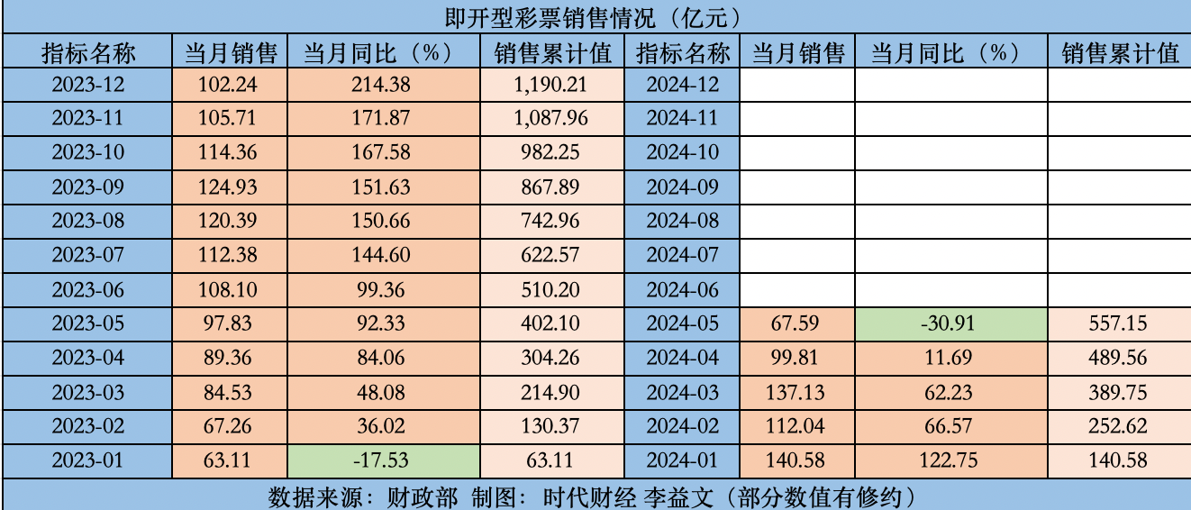 新澳门天天开彩好正版挂牌2024,深入挖掘解释说明_HWG49.524迅捷版