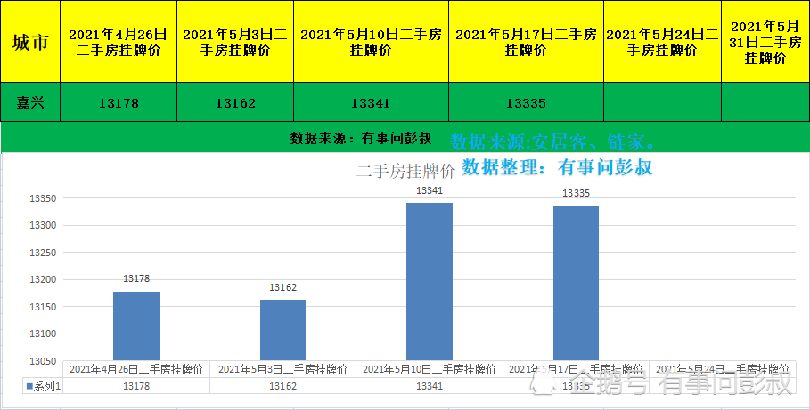 白小姐三肖三期免费开奖,实践数据分析评估_AYQ49.185编辑版