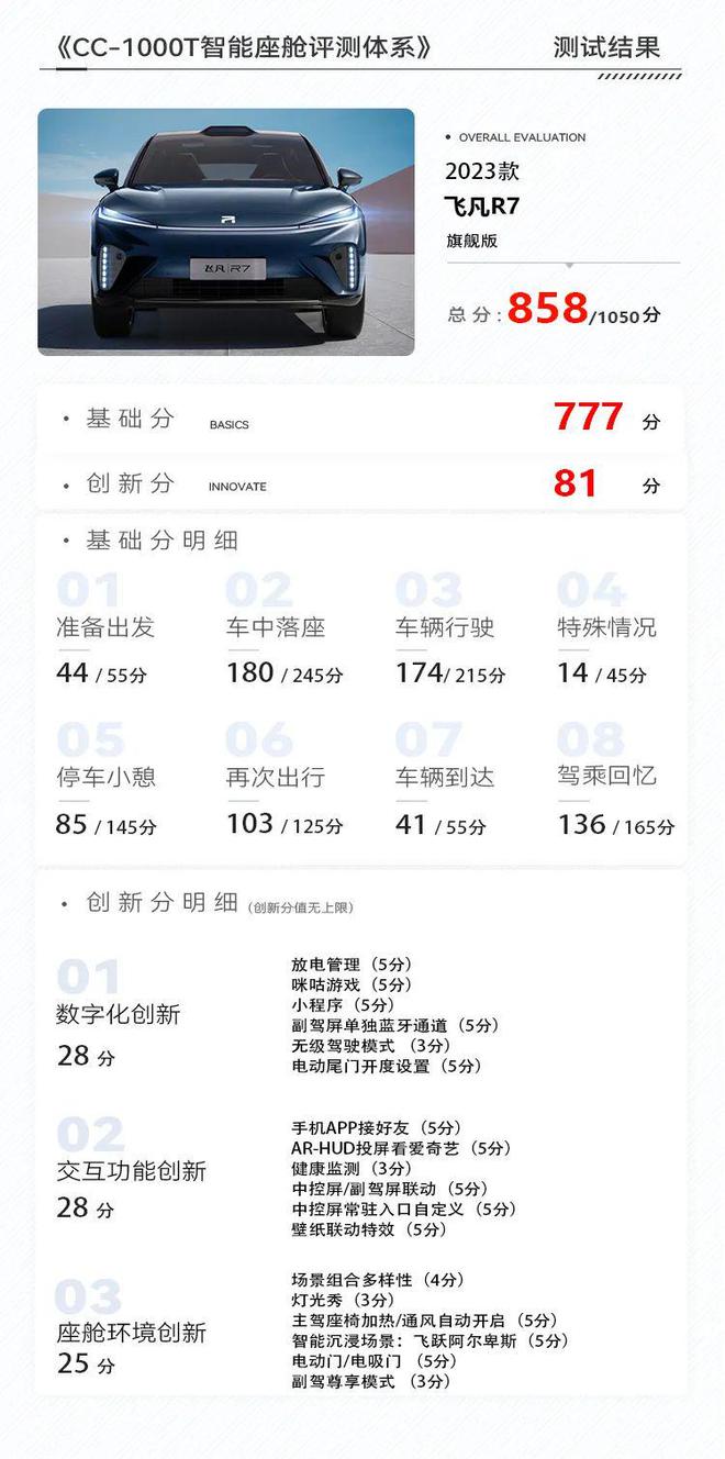 香港944CC天天彩,解答配置方案_TDW49.118开放版