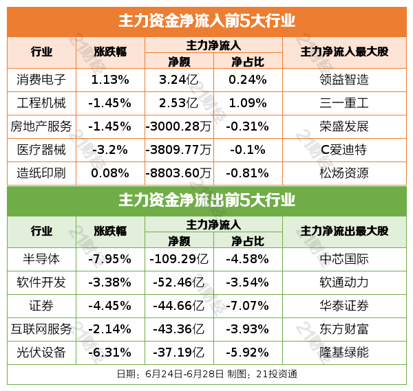 777788888新奥门开奖,标准执行具体评价_QUZ49.637Allergo版(意为轻快)