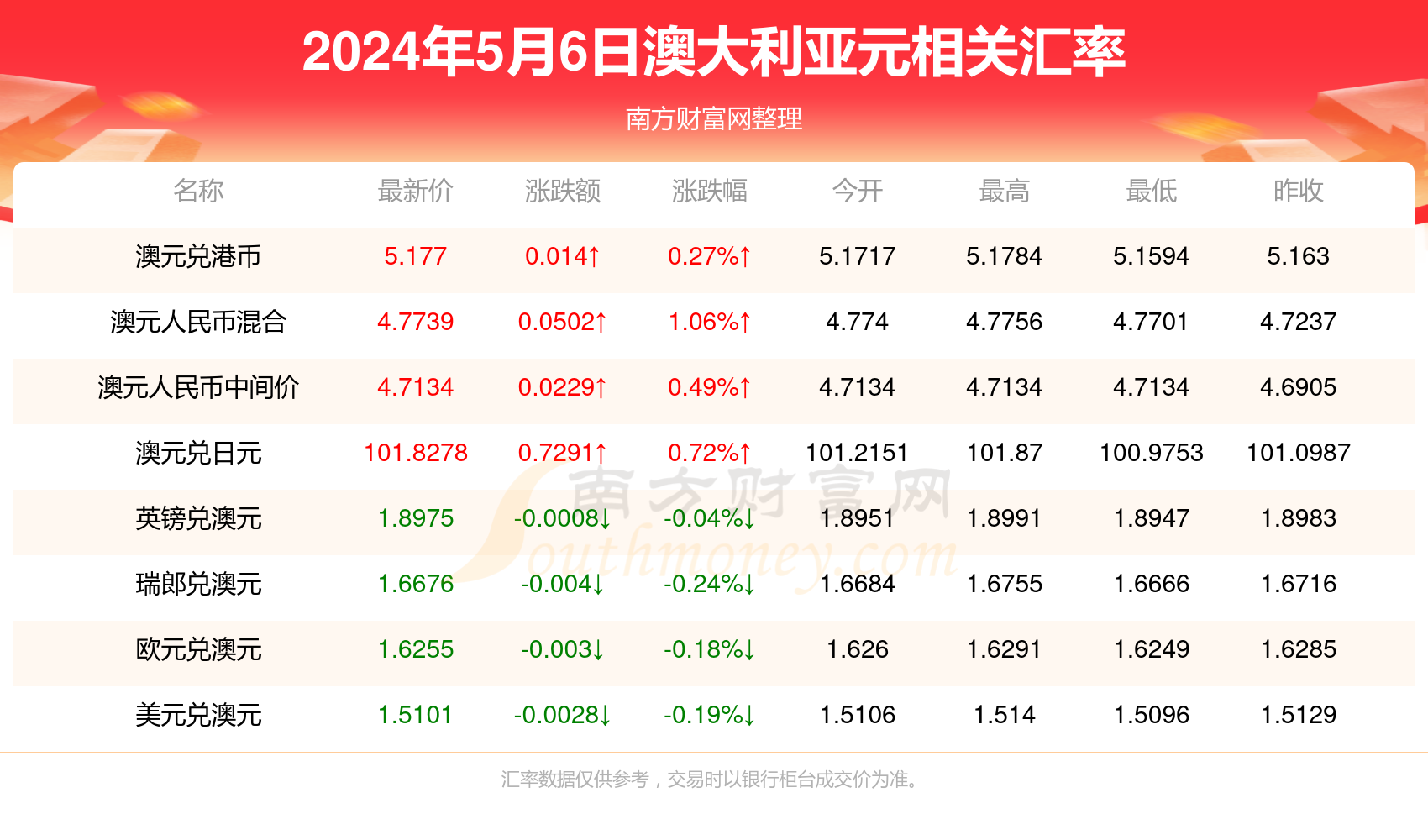 2024新澳开奖记录今天结果,深入研究执行计划_BBU49.254趣味版