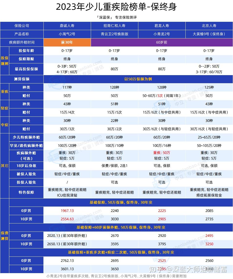 2024年新澳门天天开奖免费查询,资源部署方案_CAZ49.501艺术版