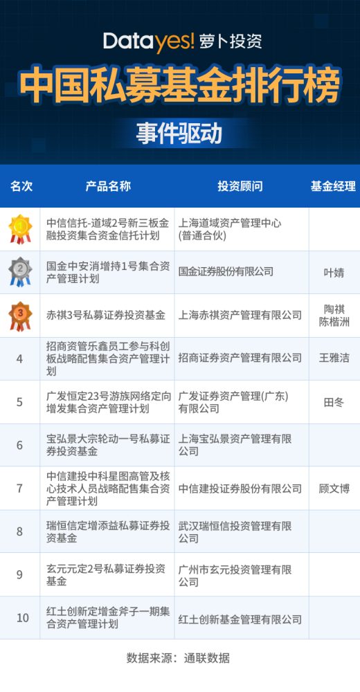 2024年八二站免费资料,系统分析方案设计_CYK49.205创意版