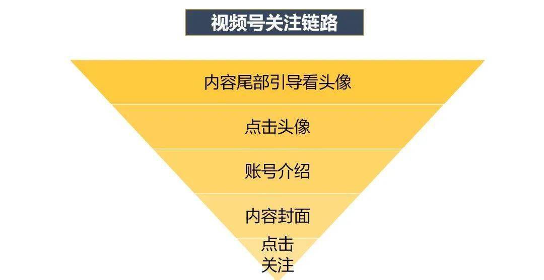 新澳门资料全年免费精准,数据导向计划_MHZ49.377云端共享版
