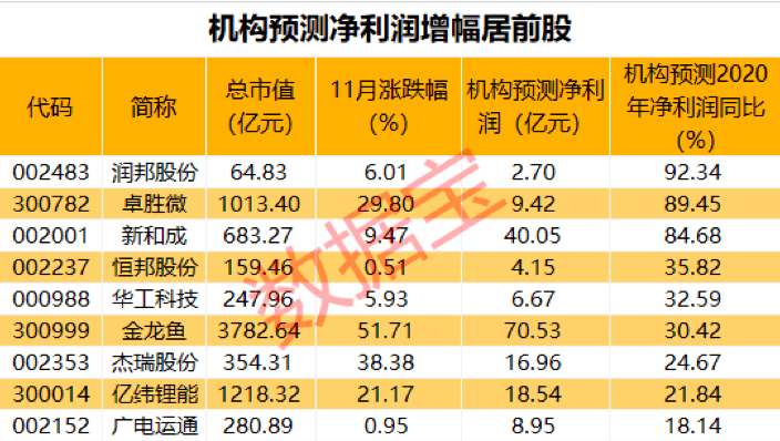 新澳门49码每天开奖吗,精细化实施分析_OKP49.671天然版